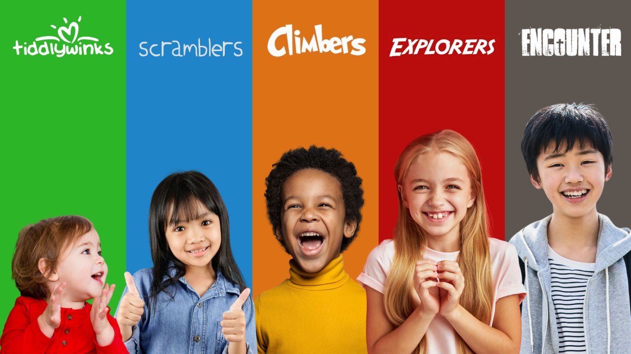 Children's Groups - five children of increasing ages set against different colured backgrounds: Tiddlywinks (green), Scramblers (blue), Climbers (orange), Encounter (red) and Engage (grey)